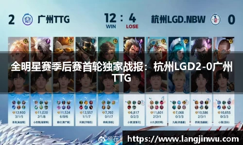 全明星赛季后赛首轮独家战报：杭州LGD2-0广州TTG